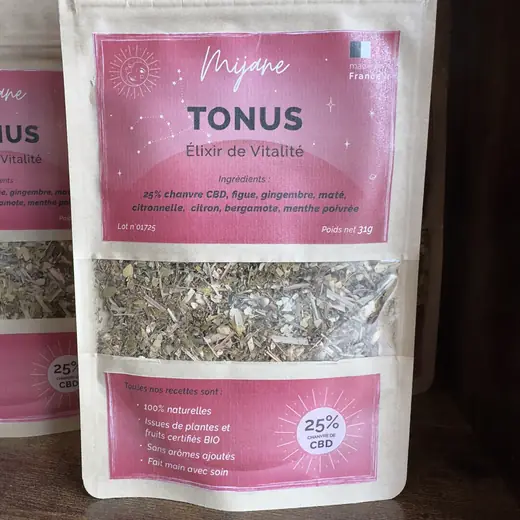 Mijane, Tonus