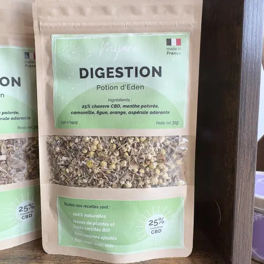 Mijane, Digestion